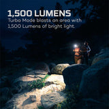 Transcend 1500 Rechargeable Headlamp