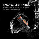 Transcend 1500 Rechargeable Headlamp