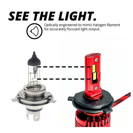 130WT 9006 Liquid cooled LED bulb kit, closer view