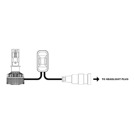 Closer view of 130WT H7 liquid cooled LED bulb kit