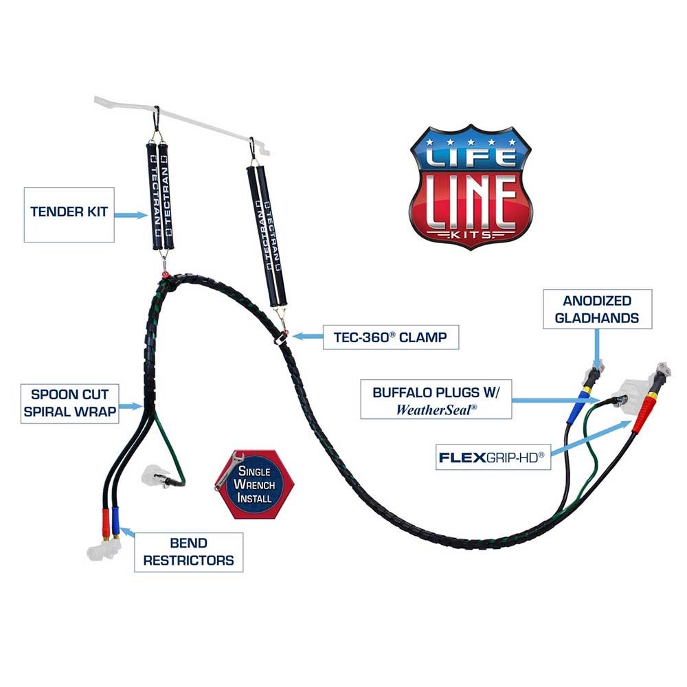 15 Foot LIFEline Air Powerline Kit