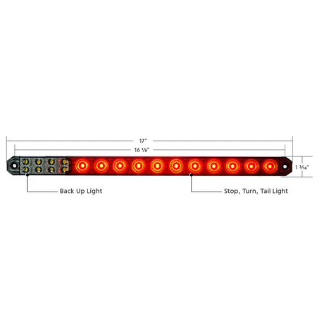 Closer view of 17" LED low profile light bar with back up light red and clear lens