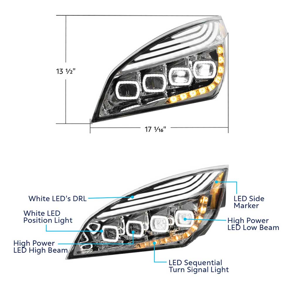 Freightliner Cascadia 2018+ Chrome Quad LED Headlight with LED DRL & Sequential Signal