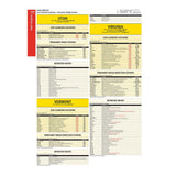 2024 Rand McNally Deluxe Motor Carriers' Road Atlas
