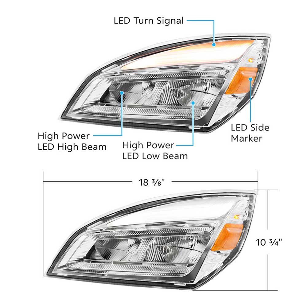 Freightliner Cascadia 2018+  High Power Chrome LED Headlight