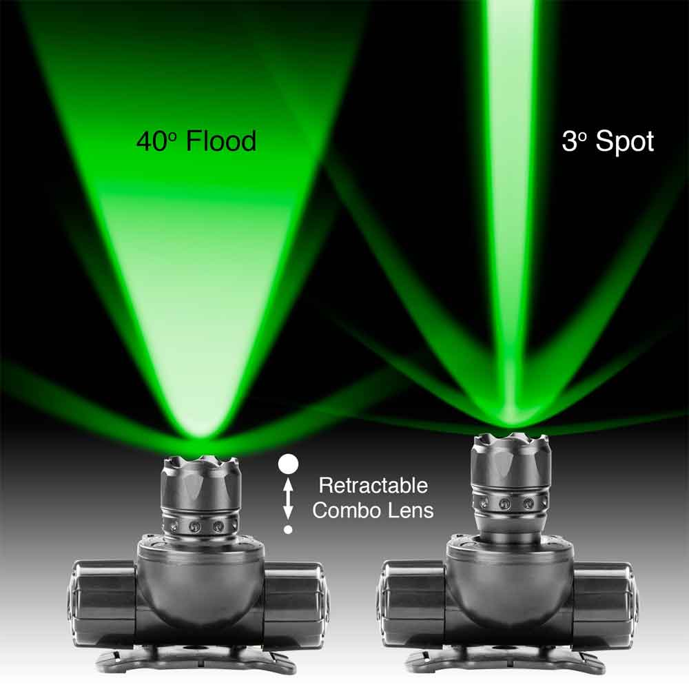 Green Hunting and Fishing Spot Headlight