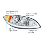 International Prostar 2006-2017 LED Headlight with LED Light Bar and Turn Signal