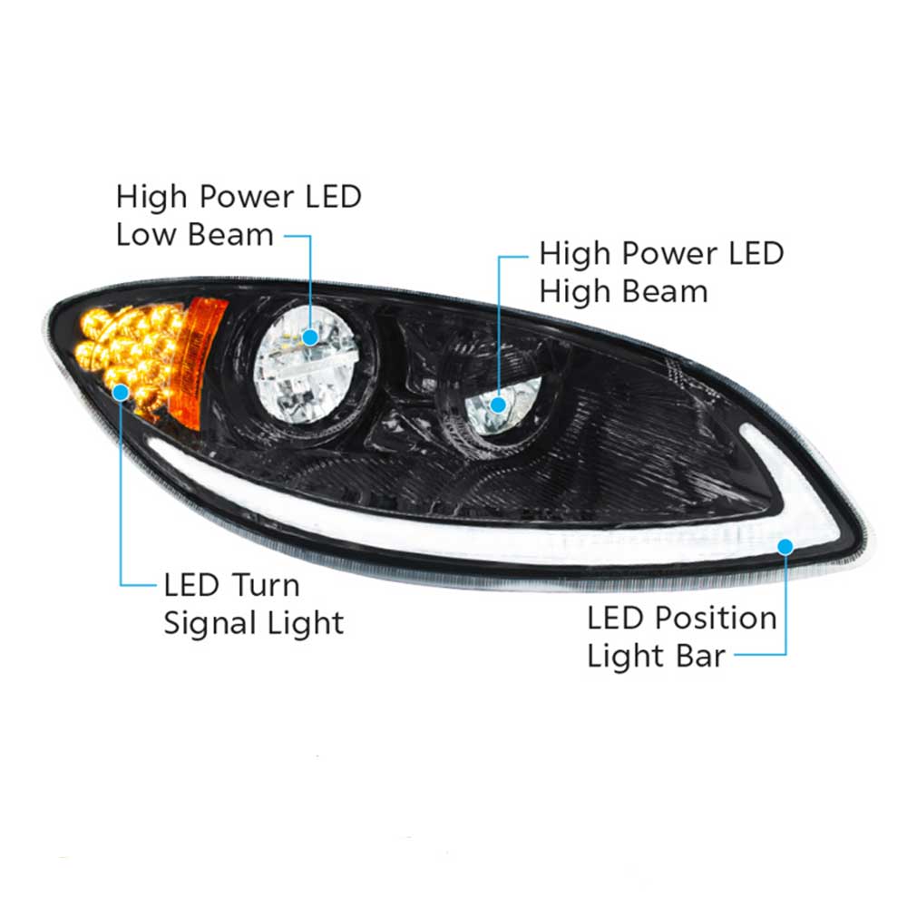International Prostar 2006-2017 Blackout LED Headlight with LED Light Bar and Turn Signal