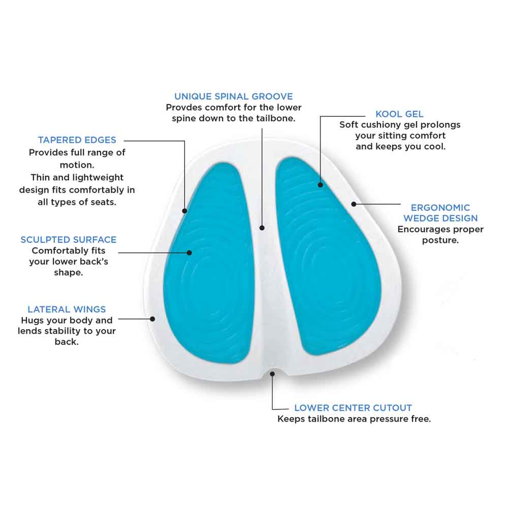 Lumbar KoolGel Back Seat Cushion