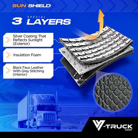 Freightliner Cascadia 2018+ without sensor sun shields - 3 piece kit, closer view