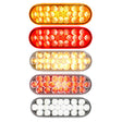 Close-up of high power oval pearl LED light