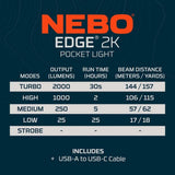 NEBO Edge 2K Elite Everyday Carry Flashlight