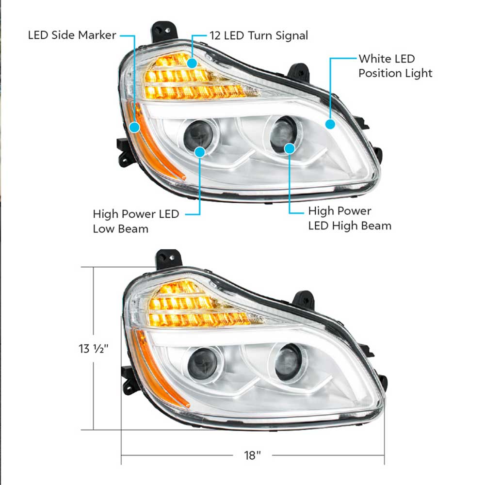 Kenworth T680 Projection 8 LED Headlight