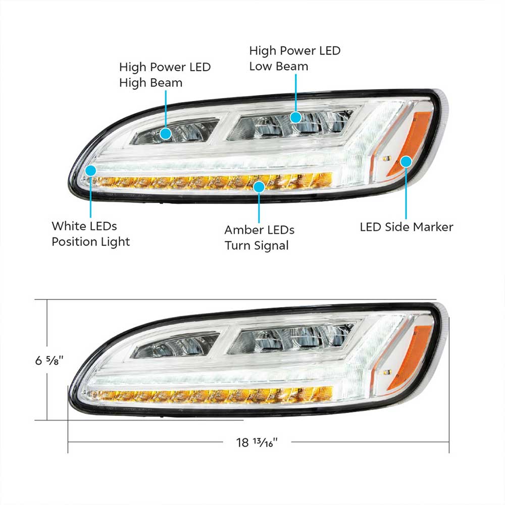 Peterbilt 330, 335, 337, 340, 348, 382, 384, 386, 387 LED Headlight