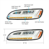 Peterbilt 330, 335, 337, 340, 348, 382, 384, 386, 387 LED Headlight