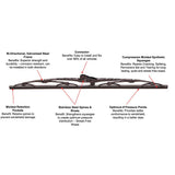 Rain-X Weatherbeater Professional Wiper Blade