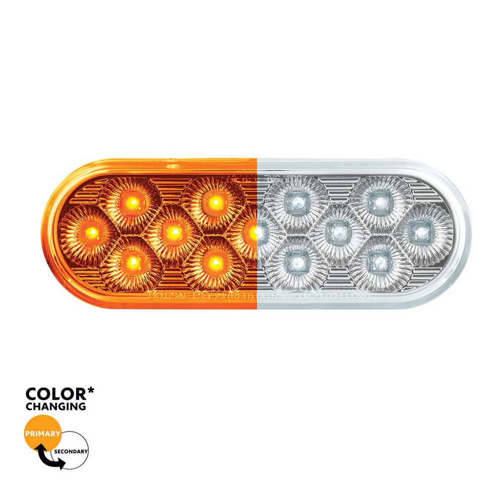 6" Oval Double Fury 13 LED Light