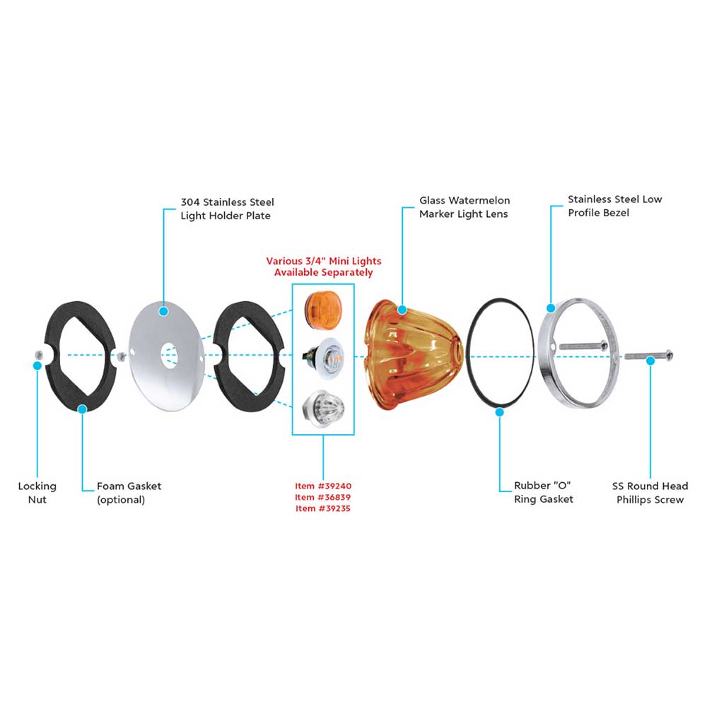 Glass Watermelon Lens Kit for 3/4" Mini Lights