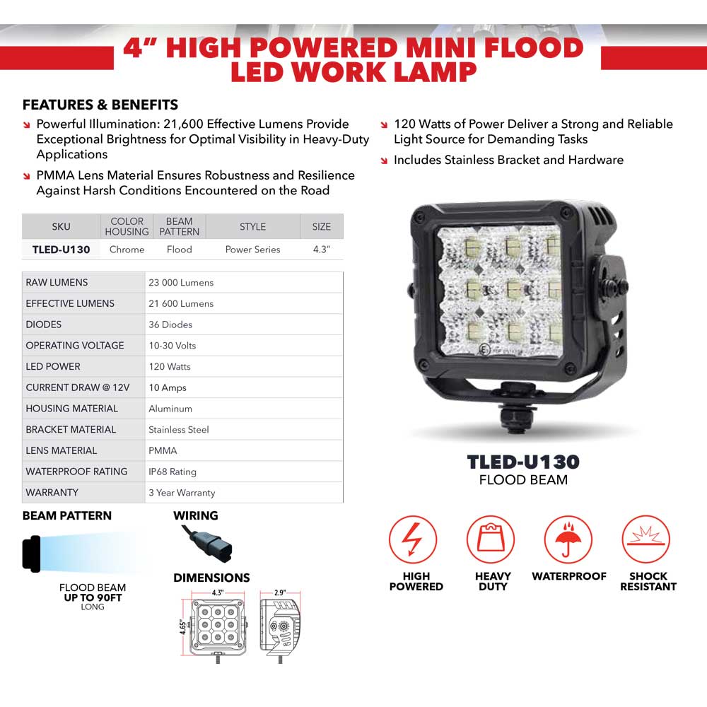 2" Mini Square Amber LED Spot Light