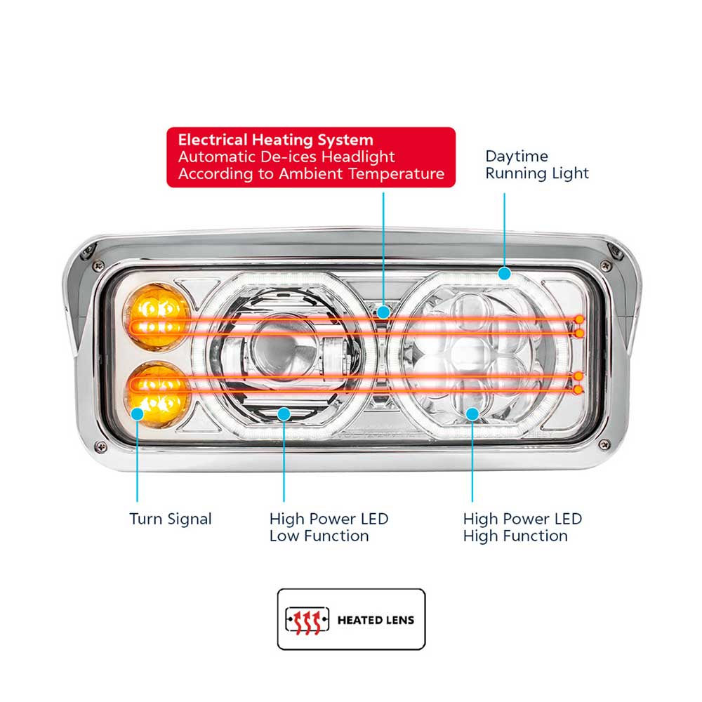 High Power Heated 10 LED Headlight with LED Turn, DRL