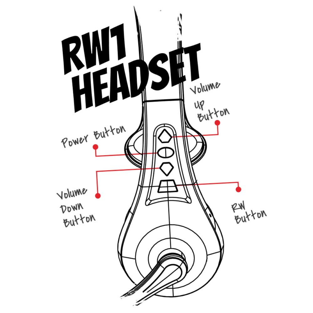 RoadWarrior RW1 Headset - Wireless Black