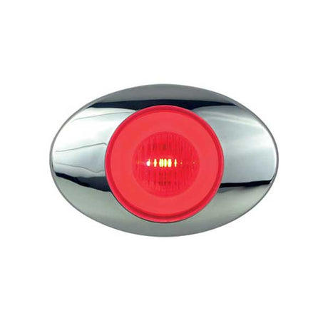 Close-up of M3 GloLight LED marker light